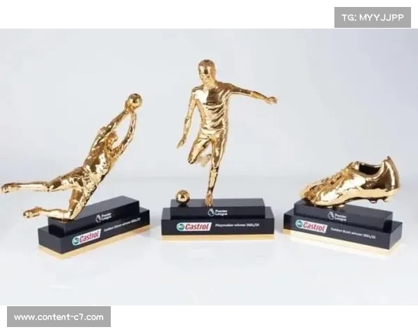 英超金靴得主全纪实历届顶尖射手荣誉盘点