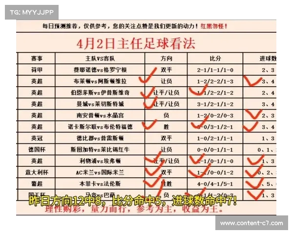 2014年世界杯完整赛程结果与各队精彩战绩回顾 2014年世界杯完整赛程结果与各队精彩战绩回顾