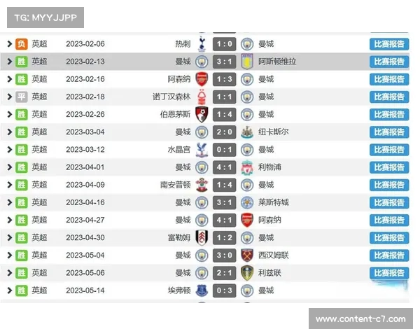 今晚英超重磅对决曼城赛事结果预测及比分分析详解