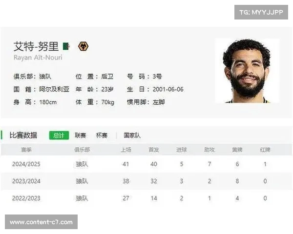 曼城即将再度报价努内斯 狼队要价超六千万镑 曼城即将再度报价努内斯 狼队要价超六千万镑